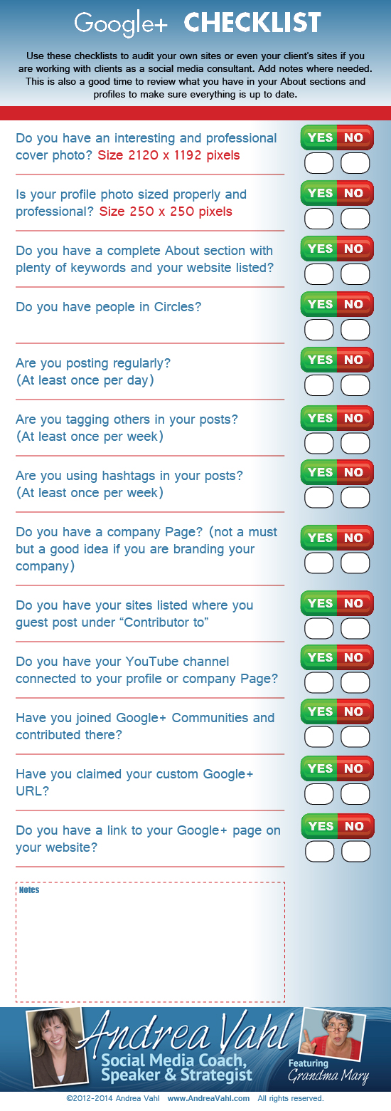 Google checklist