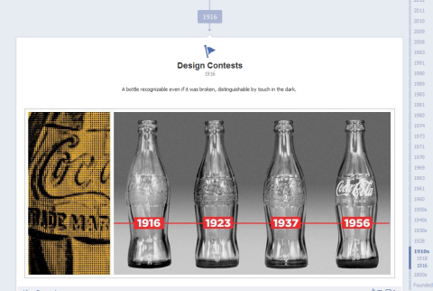 Coke - Timeline milestones