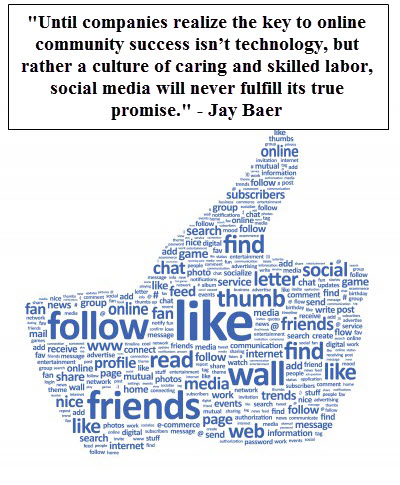 Until companies realize the key to online community success isn’t technology, but rather a culture of caring and skilled labor, social media will never fulfill its true promise. ~ Jay Baer