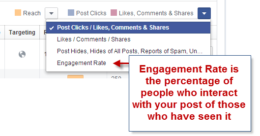 Facebook Engagement Rate 