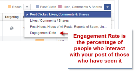 Facebook Engagement Rate