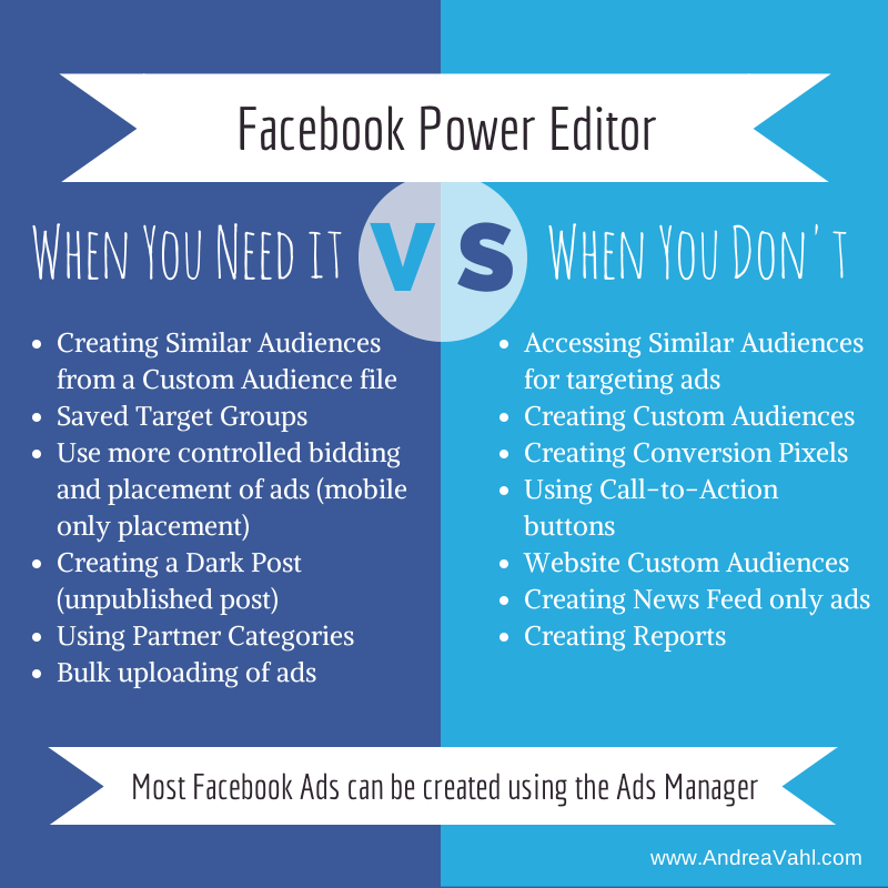 When You Need to Use Facebook Power Editor and When You Don’t