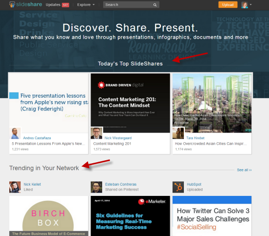 How to use SlideShare for Business: The Success Formula