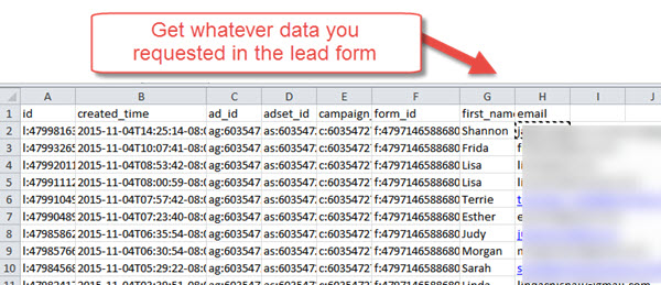 Lead data