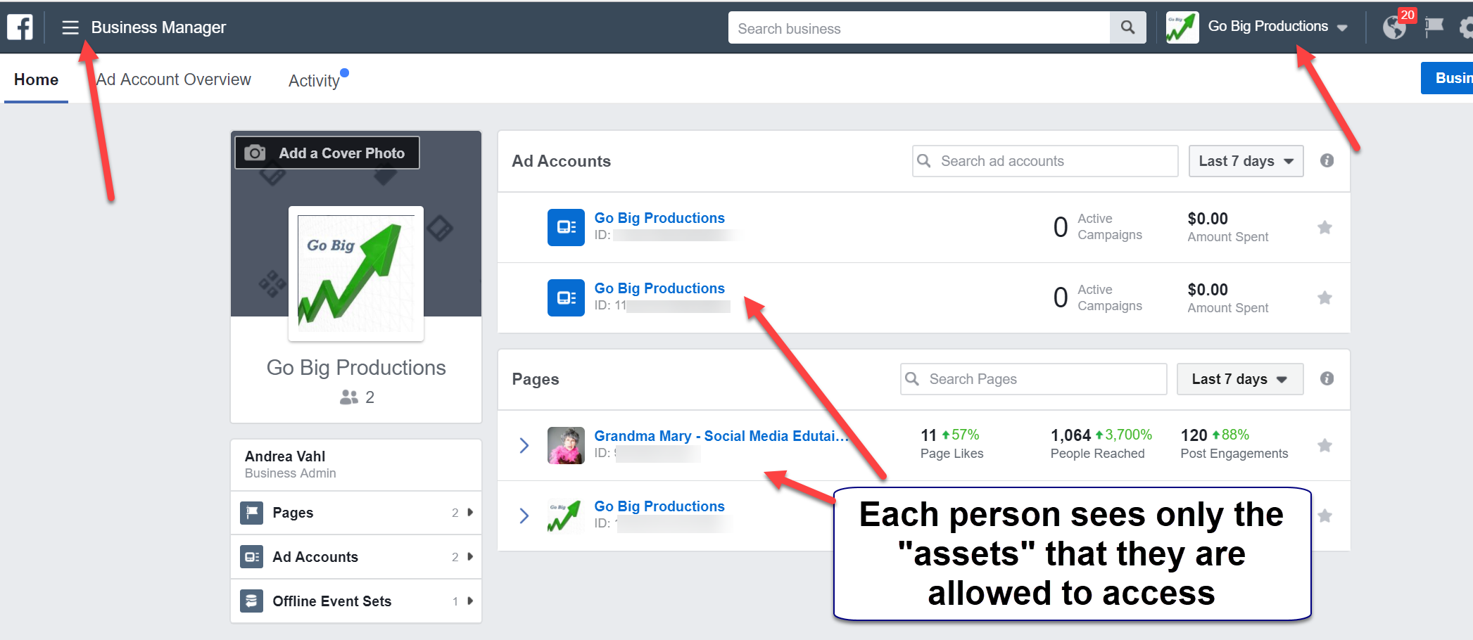 Moving a Facebook Business Page & Ads Account to Business Manager