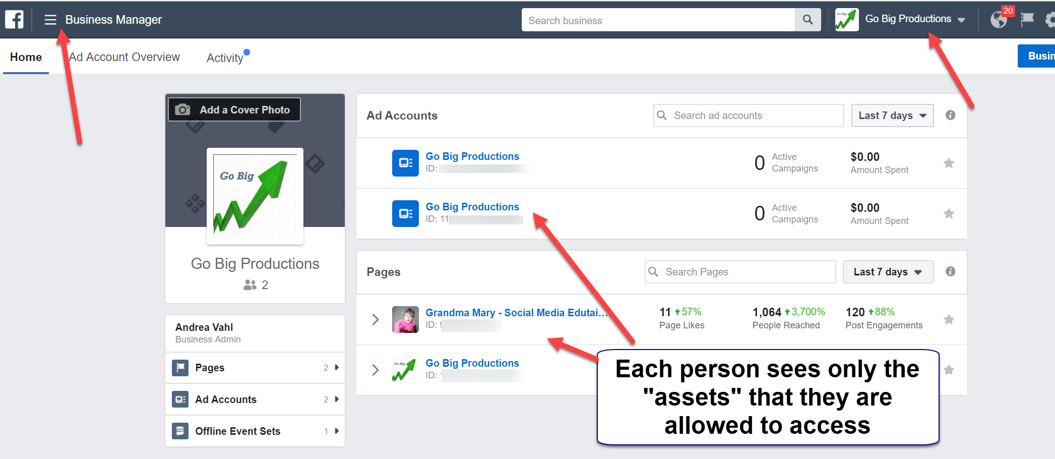 How To Log Into Facebook Business Manager. 