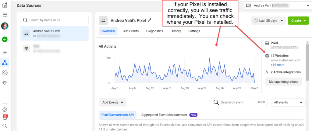 Facebook Pixel traffic