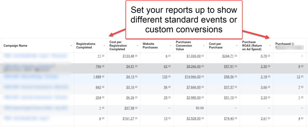 Facebook Reports