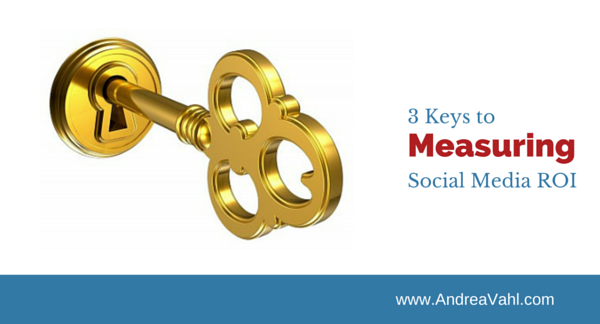 3 Keys to Measuring Social Media ROI