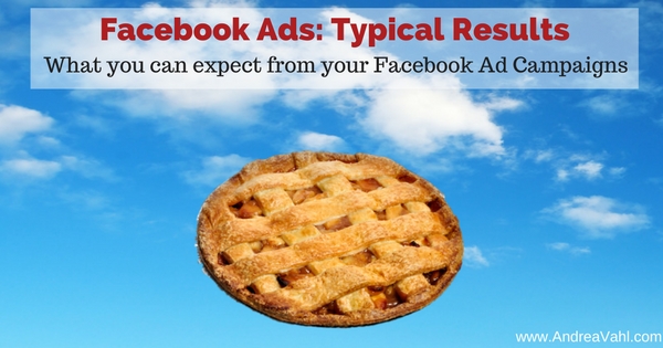 Facebook Ads:  Typical Results