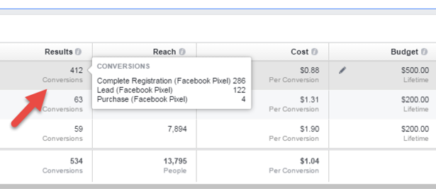 Track Conversions with Facebook Ads