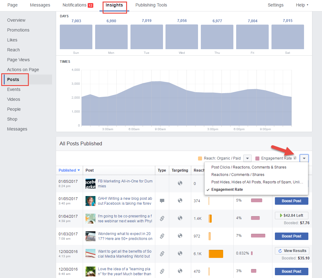 Facebook Engagement Rate