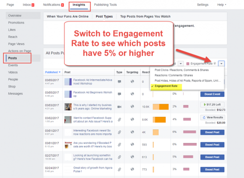 Boosted Posts vs. Facebook Ads - When to Use Each Type