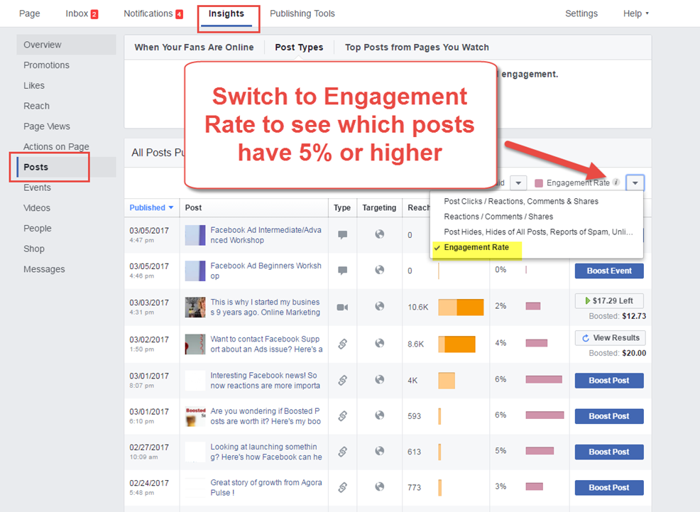 Engagement Rate on Facebook