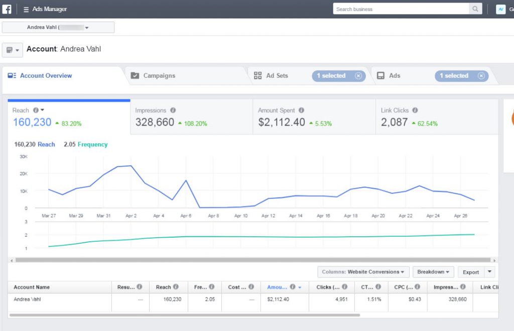 Facebook Ads Manager Changes: April 2017 - Andrea Vahl