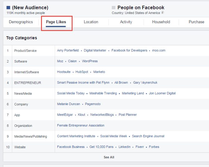 How to Find Your Best Keywords for Facebook Ads Andrea Vahl