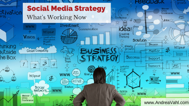 Social Media Strategy - What is Working Now