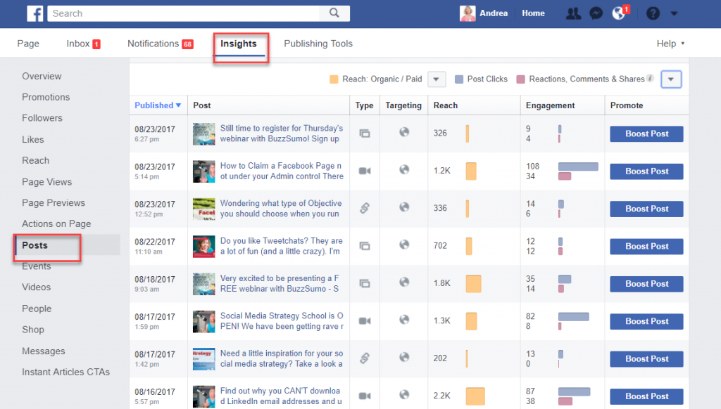 Facebook Post Insights