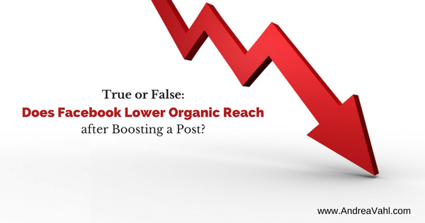 Does Facebook Lower Your Organic Reach after Boosting Posts