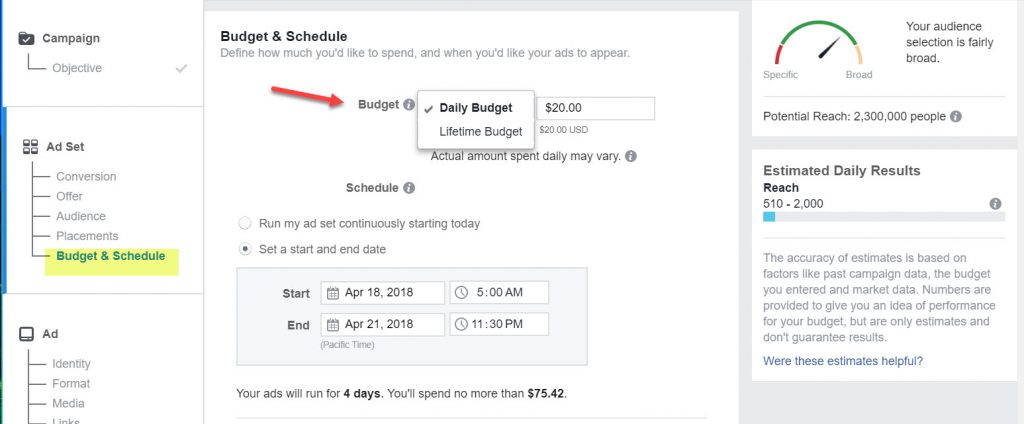 Facebook Ads Budget