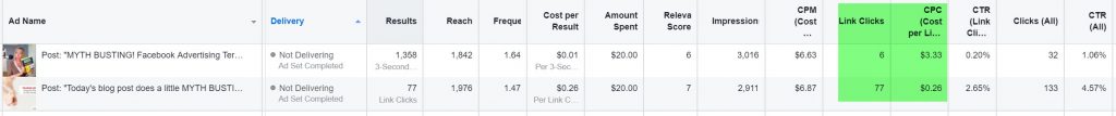 Facebook live video vs image ad