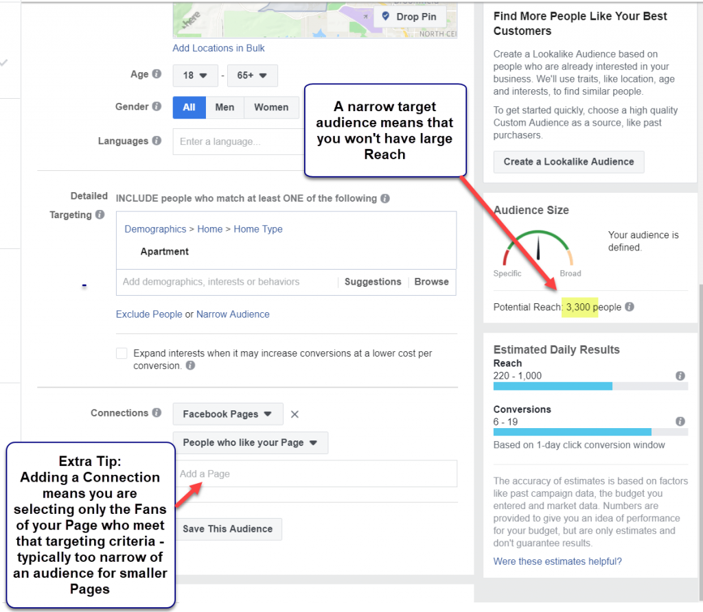 Targeting Your Facebook Ad too narrowly
