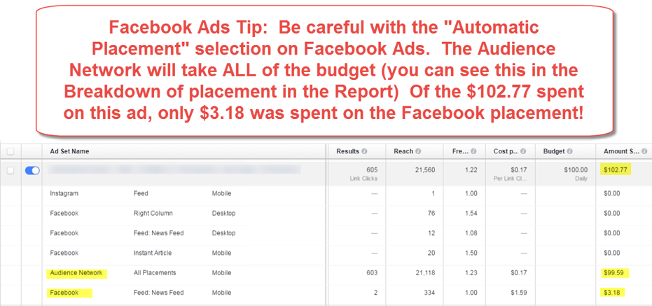 Facebook Ads Placement Breakdown