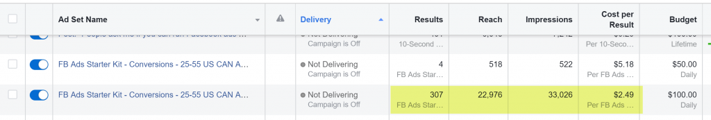 Track Conversions with the Facebook Pixel