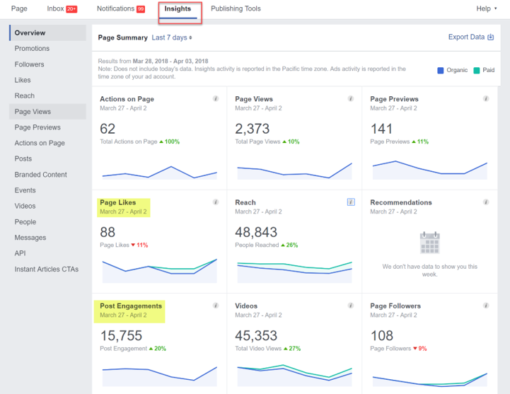 Track social media metrics