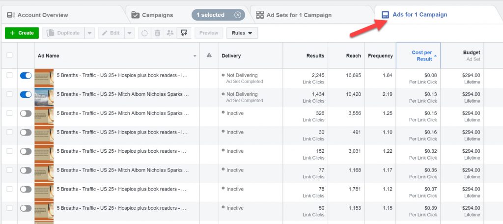 Comparing results Facebook Ad level