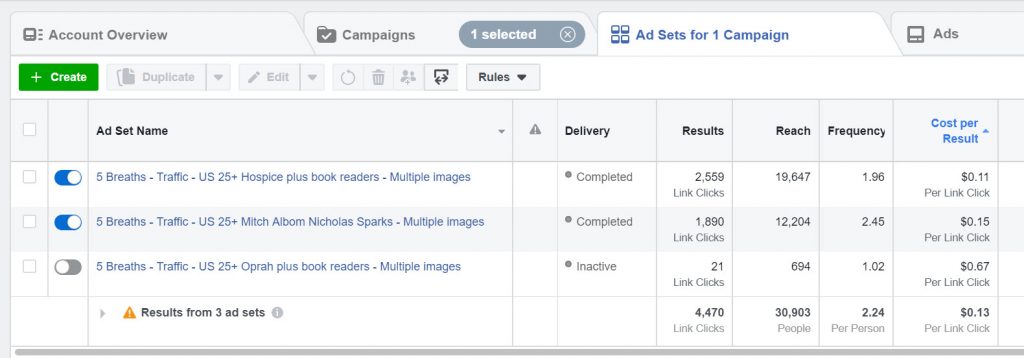 High level comparison Facebook Audiences