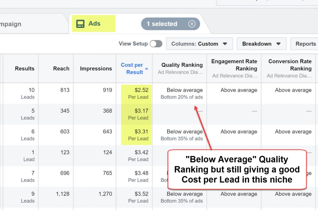 Quality Ranking on Facebook