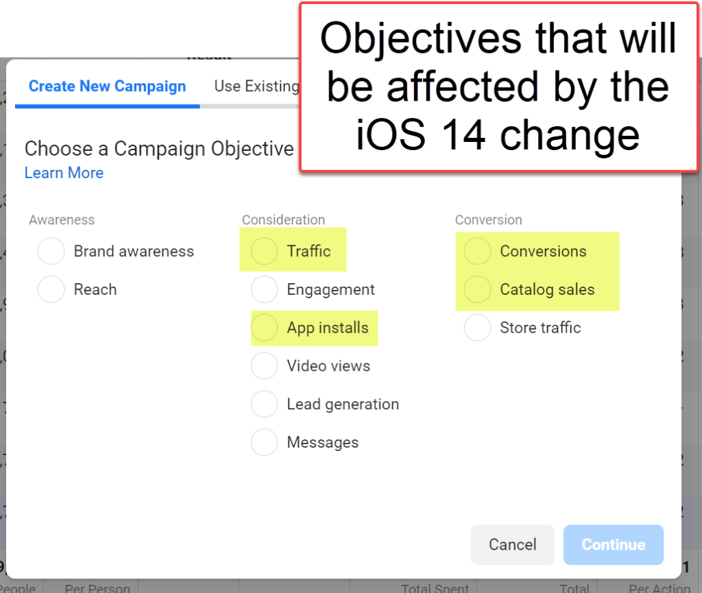 Facebook Ad objectives affected by the iOS change